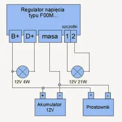 Jak działa regulator napięcia alternatora i jak uniknąć problemów?