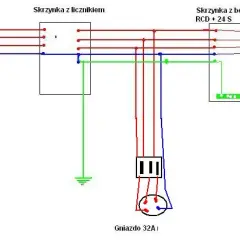 Jak podłączyć silnik 3 fazowy 5 przewodów: sprawna instalacja krok po kroku