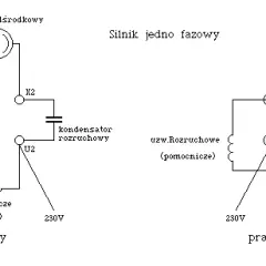Regulacja prędkości silnika jednofazowego: skuteczne metody