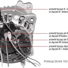 Jak podłączyć alternator Bosch bez błędów – prosty poradnik krok po kroku
