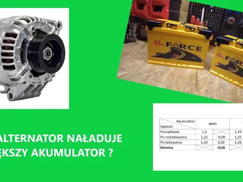 Czy alternator naładuje większy akumulator? Sprawdź, zanim kupisz!