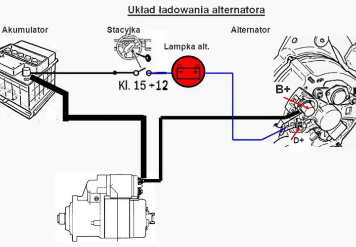 Jak prawidłowo podłączyć alternator do BMW C 330 – uniknij błędów i zaoszczędź czas