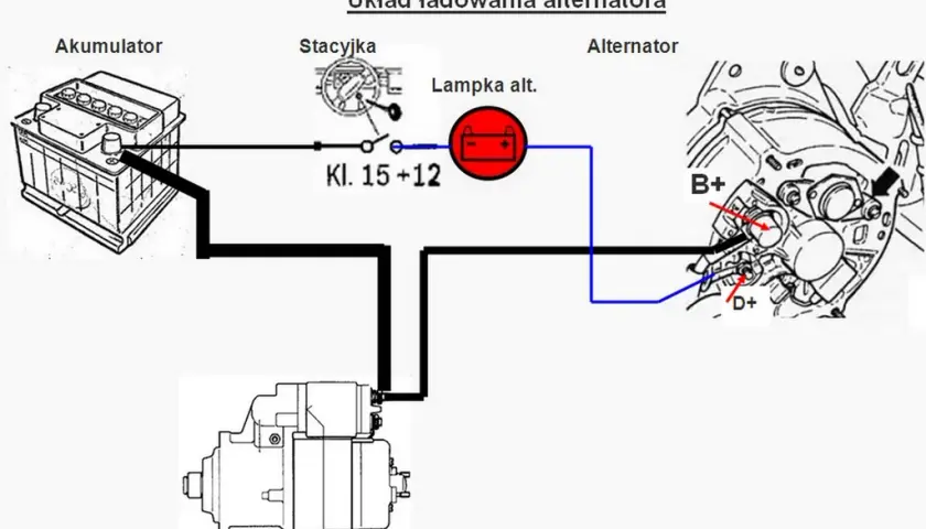 Jak podłączyć alternator do C-330 – prosty schemat i instrukcja krok po kroku