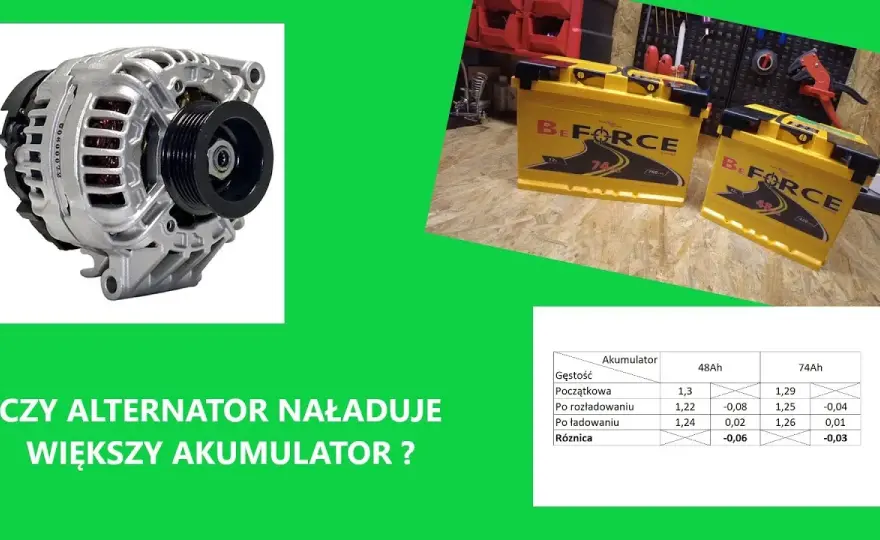 Czy alternator naładuje większy akumulator? Sprawdź, zanim kupisz!