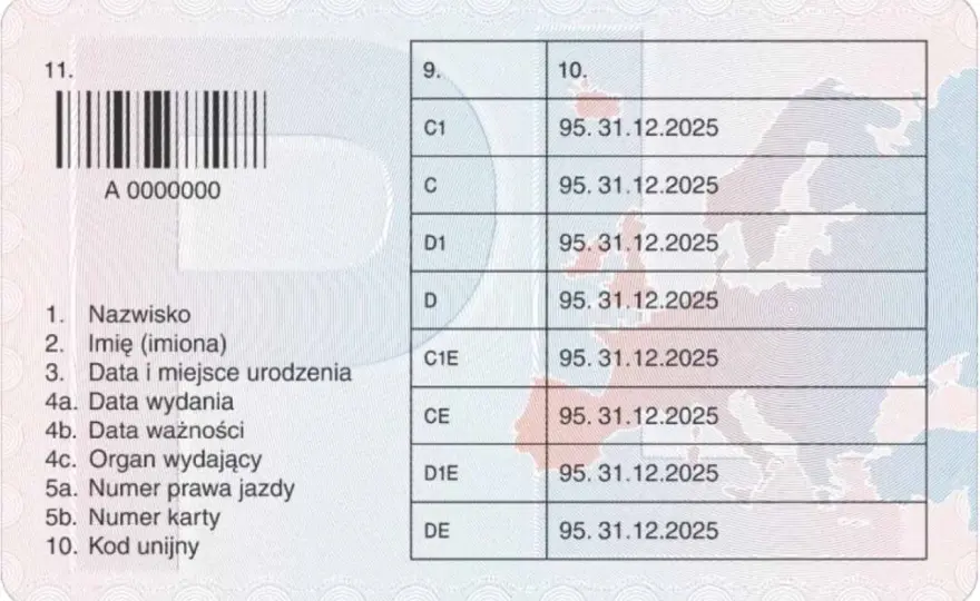 Karta kwalifikacji kierowcy od kiedy obowiązuje i co grozi za jej brak?