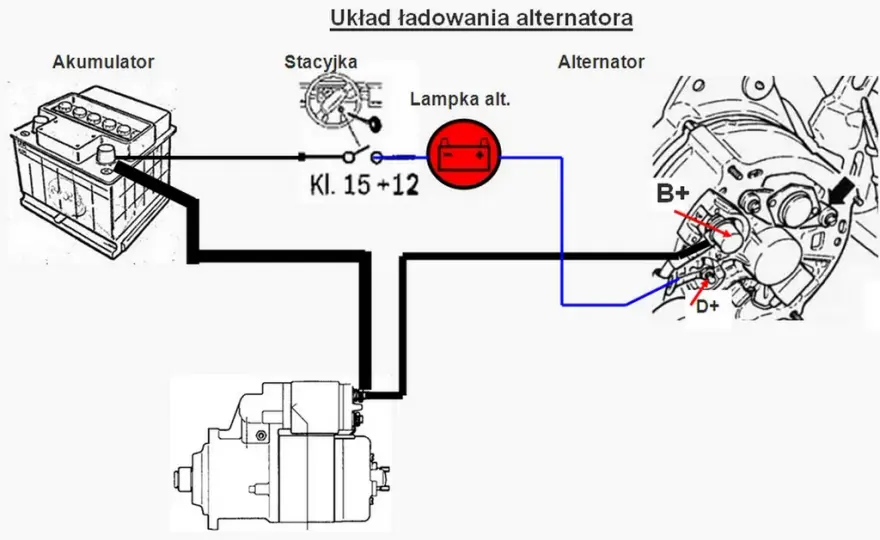 Jak podłączyć alternator do C-330 – prosty schemat i instrukcja krok po kroku