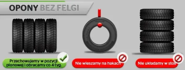 Jak przechować opony bez felg? Skuteczne metody i porady
