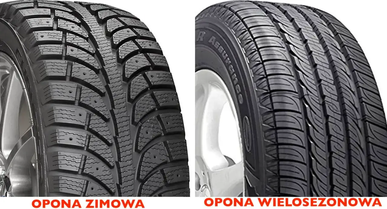 Zdjęcie Opony zimowe czy całoroczne: Jak wybrać najlepsze dla siebie?