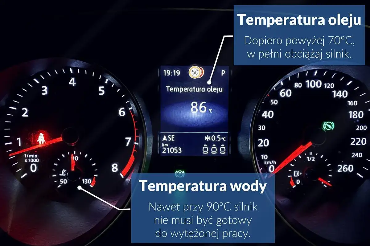 Zdjęcie Jak długo nagrzewa się silnik benzynowy? Oto, co musisz wiedzieć