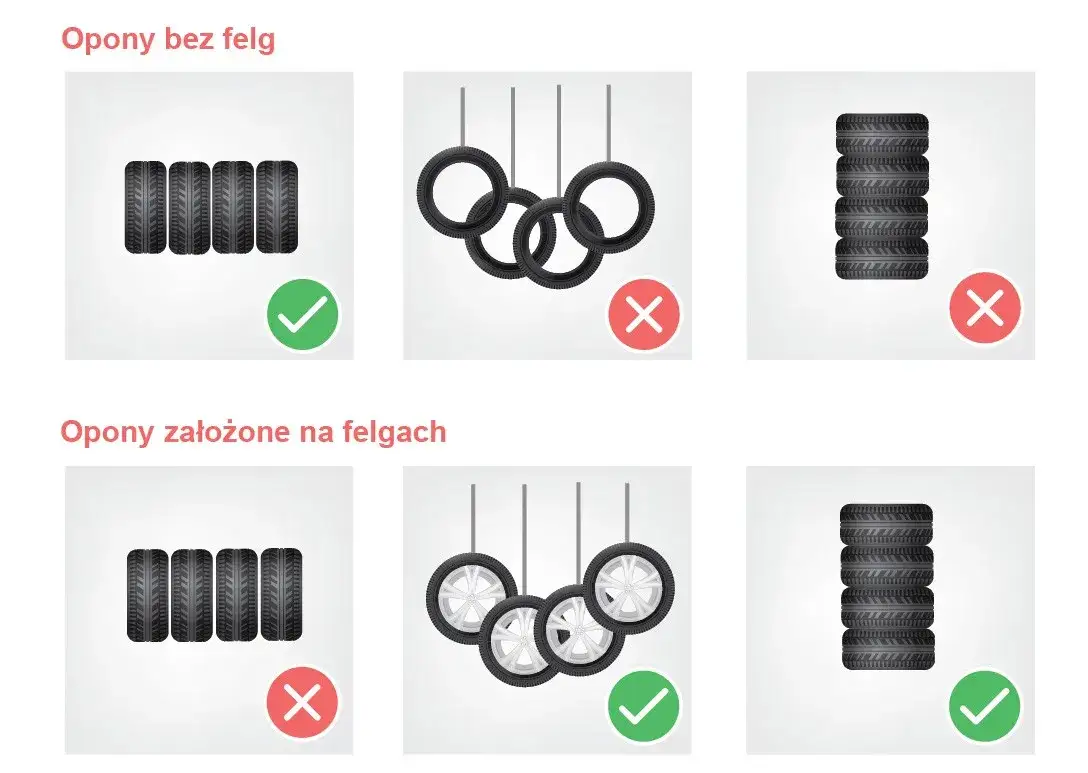 Zdjęcie Jak przechować opony bez felg? Skuteczne metody i porady